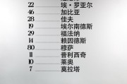 足球竞猜注册-【意甲】莫拉塔破门赖因德斯双响，AC米兰3比0恩波利